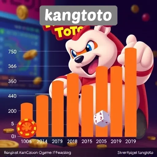 Statistik dan Tren Penggunaan Kangtoto di Kalangan Gamer